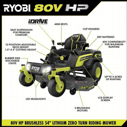 80V Max HP Lithium 54″ Brushless Electric Zero Turn Lawn Mower